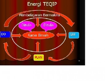 ENERGI_TEQIP